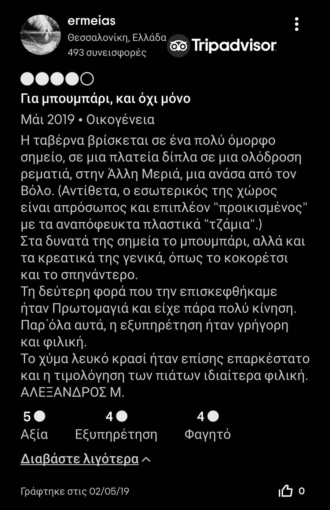 Κριτικές