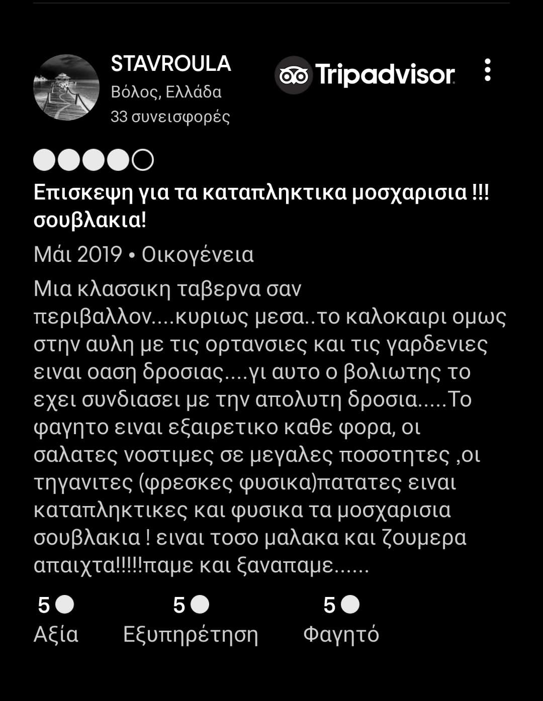 Κριτικές